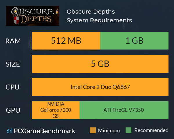 Obscure Depths System Requirements PC Graph - Can I Run Obscure Depths