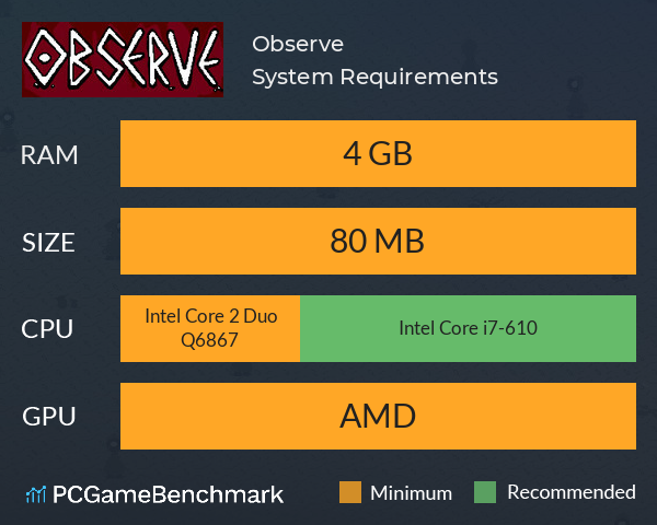 Observe System Requirements PC Graph - Can I Run Observe