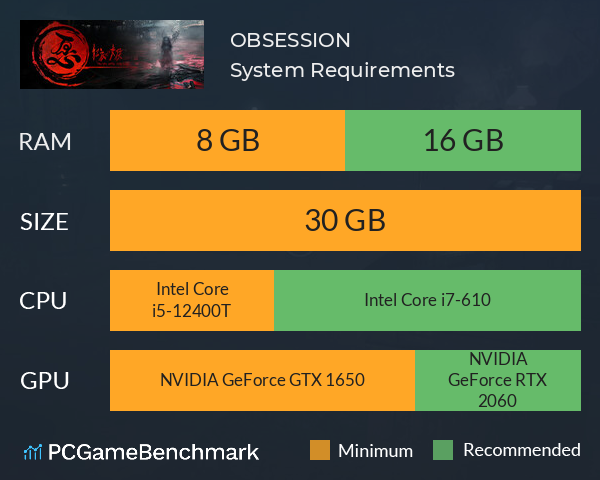 OBSESSION System Requirements PC Graph - Can I Run OBSESSION