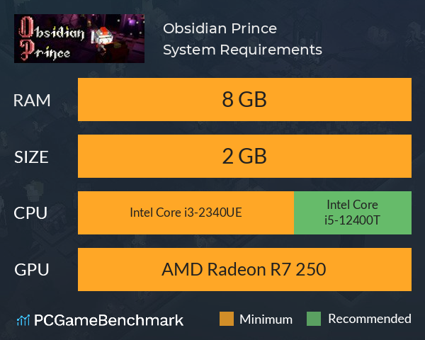 Obsidian Prince System Requirements PC Graph - Can I Run Obsidian Prince