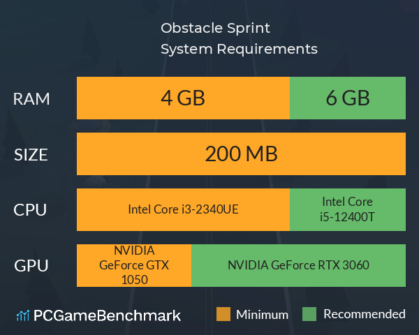 Obstacle Sprint System Requirements PC Graph - Can I Run Obstacle Sprint