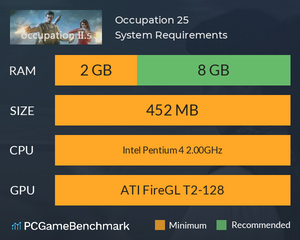 Occupation 2.5 System Requirements PC Graph - Can I Run Occupation 2.5