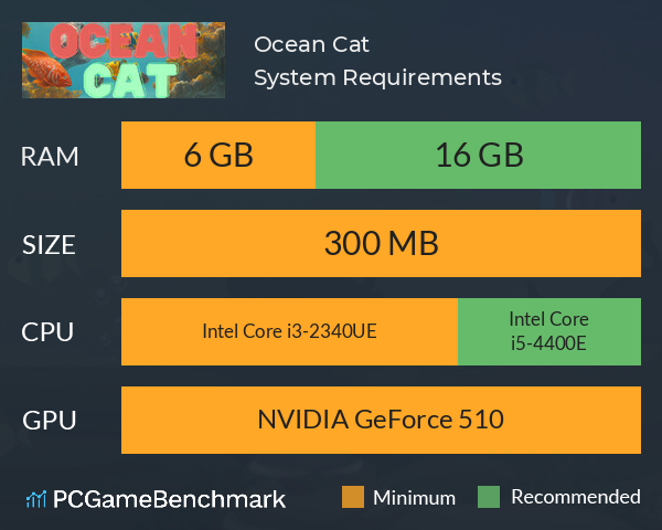 Ocean Cat System Requirements PC Graph - Can I Run Ocean Cat