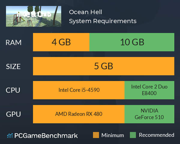 Ocean Hell System Requirements PC Graph - Can I Run Ocean Hell