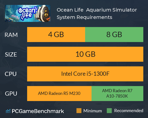 Ocean Life : Aquarium Simulator System Requirements PC Graph - Can I Run Ocean Life : Aquarium Simulator