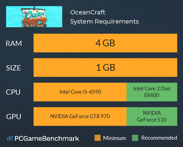 OceanCraft System Requirements PC Graph - Can I Run OceanCraft