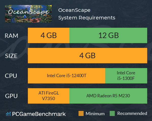 OceanScape System Requirements PC Graph - Can I Run OceanScape