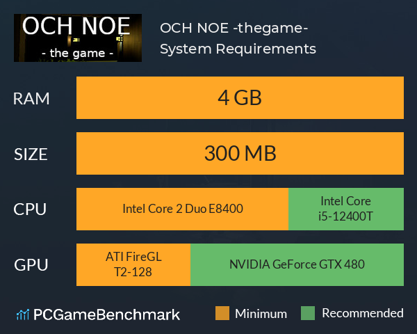 OCH NOE -thegame- System Requirements PC Graph - Can I Run OCH NOE -thegame-