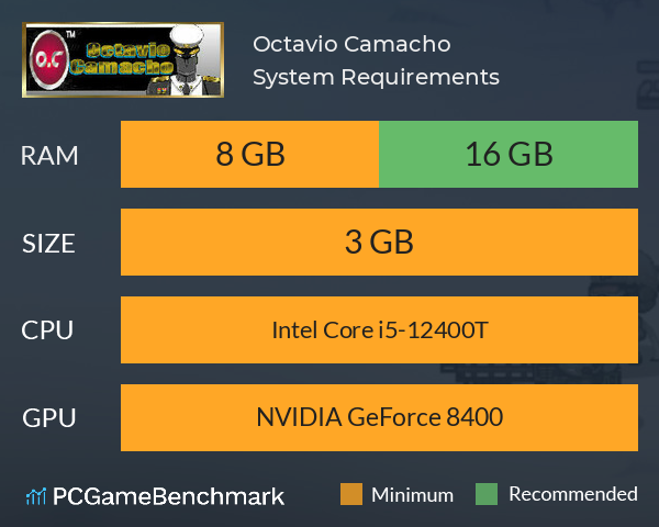 Octavio Camacho System Requirements PC Graph - Can I Run Octavio Camacho