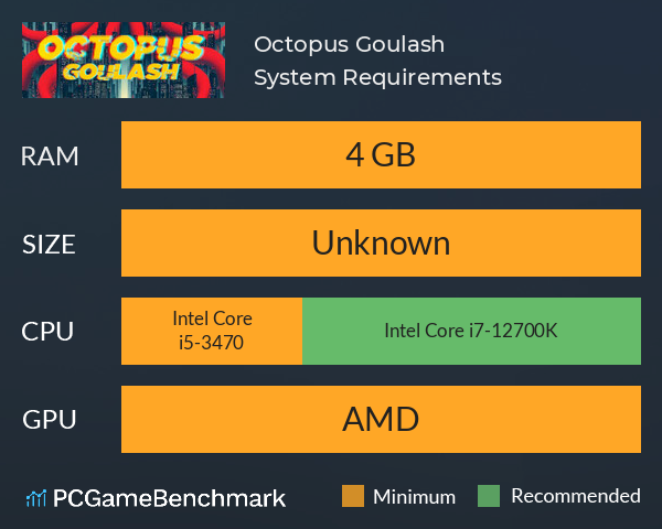 Octopus Goulash System Requirements PC Graph - Can I Run Octopus Goulash