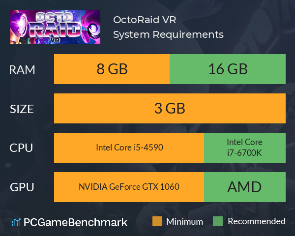 OctoRaid VR System Requirements PC Graph - Can I Run OctoRaid VR