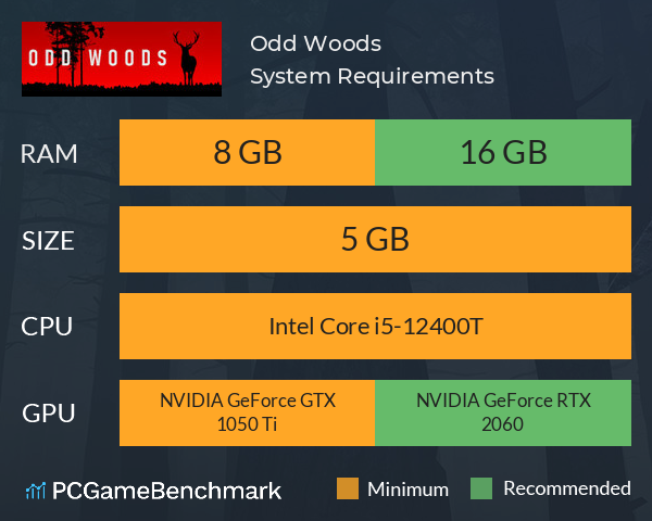 Odd Woods System Requirements PC Graph - Can I Run Odd Woods