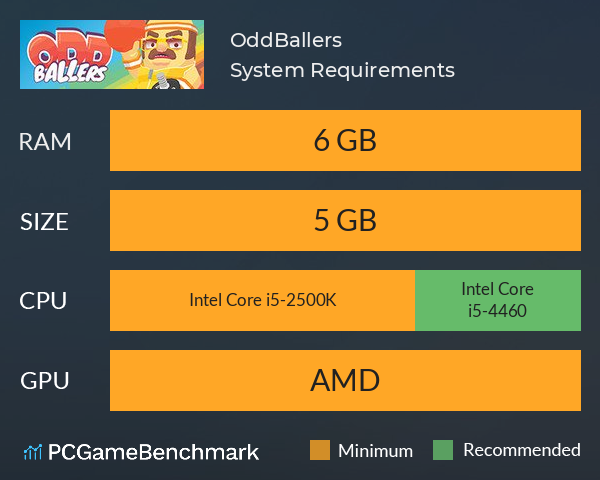 OddBallers System Requirements PC Graph - Can I Run OddBallers