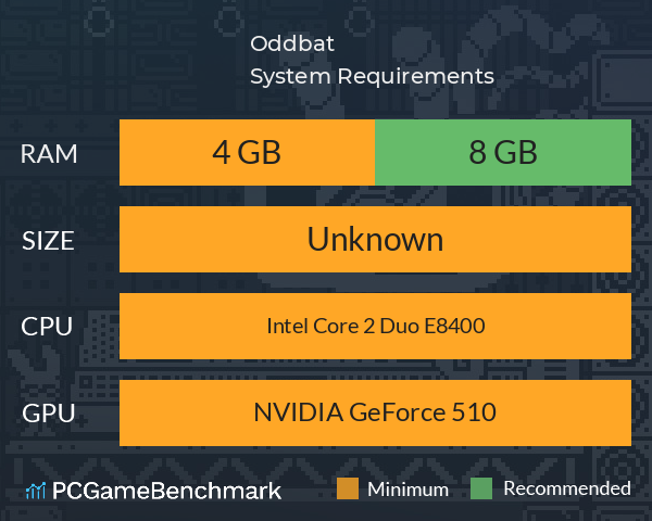 Oddbat System Requirements PC Graph - Can I Run Oddbat