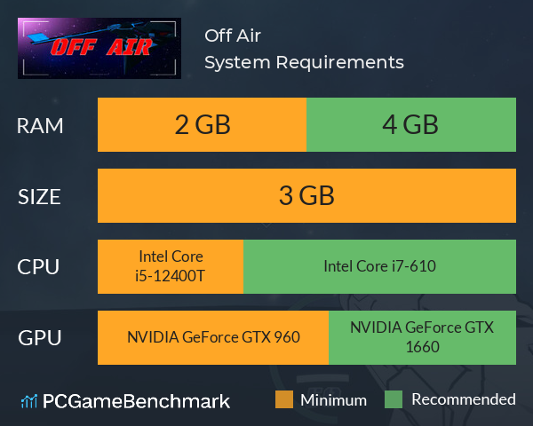 Off Air System Requirements PC Graph - Can I Run Off Air