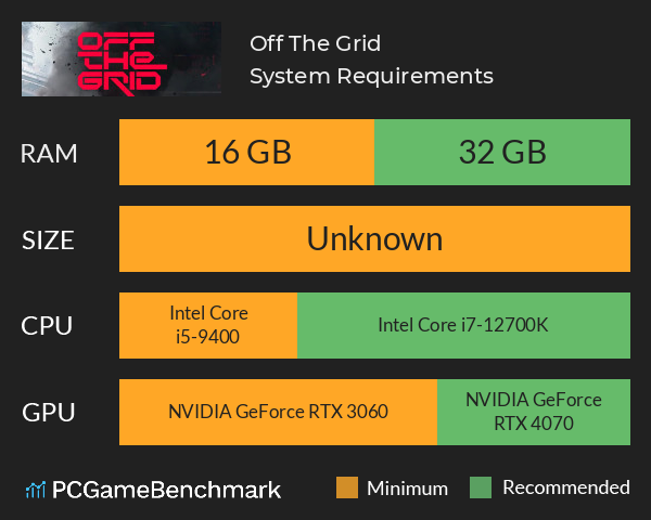 Off The Grid System Requirements PC Graph - Can I Run Off The Grid