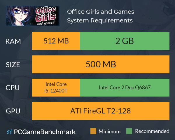 Office Girls and Games System Requirements PC Graph - Can I Run Office Girls and Games