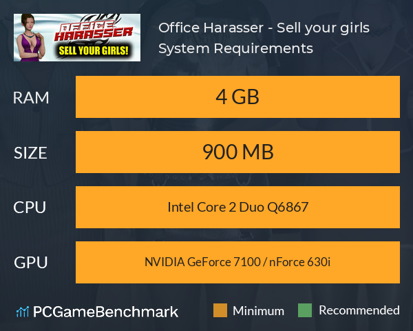 Office Harasser - Sell your girls! System Requirements PC Graph - Can I Run Office Harasser - Sell your girls!