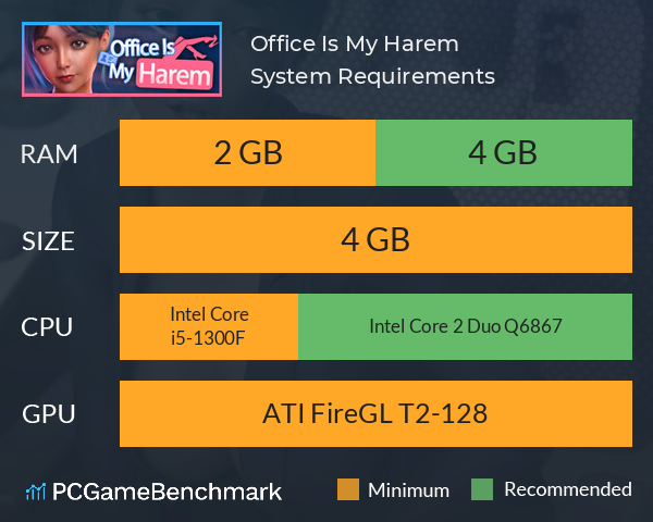 Office Is My Harem? System Requirements PC Graph - Can I Run Office Is My Harem?