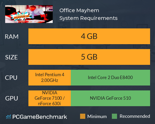 Office Mayhem System Requirements PC Graph - Can I Run Office Mayhem