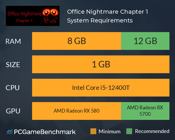 Office Nightmare Chapter 1 System Requirements PC Graph - Can I Run Office Nightmare Chapter 1