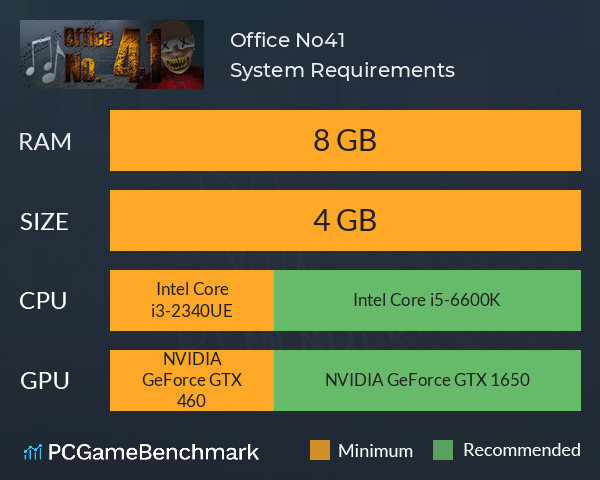 Office No.41 System Requirements PC Graph - Can I Run Office No.41