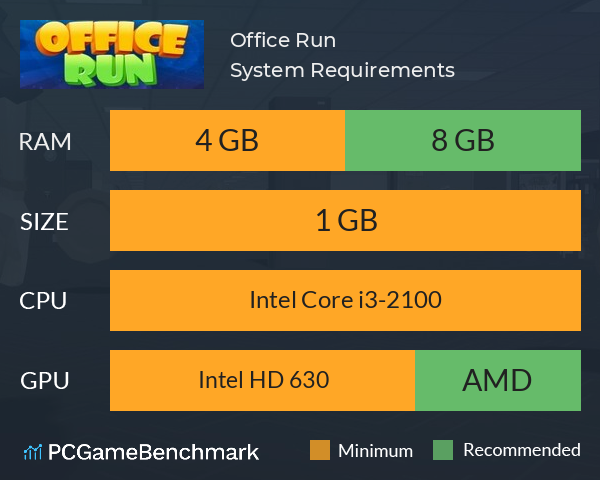 Office Run System Requirements PC Graph - Can I Run Office Run