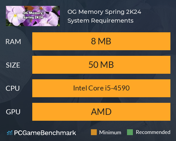 OG Memory: Spring 2K24 System Requirements PC Graph - Can I Run OG Memory: Spring 2K24