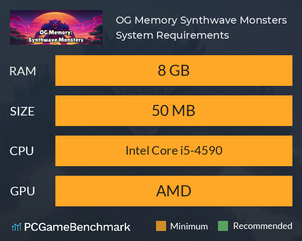 OG Memory: Synthwave Monsters System Requirements PC Graph - Can I Run OG Memory: Synthwave Monsters