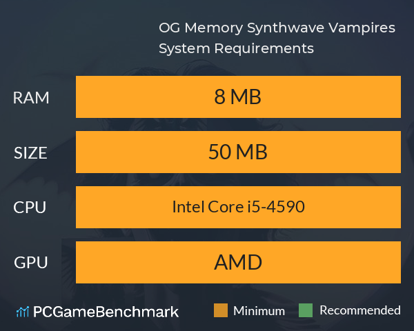 OG Memory: Synthwave Vampires System Requirements PC Graph - Can I Run OG Memory: Synthwave Vampires