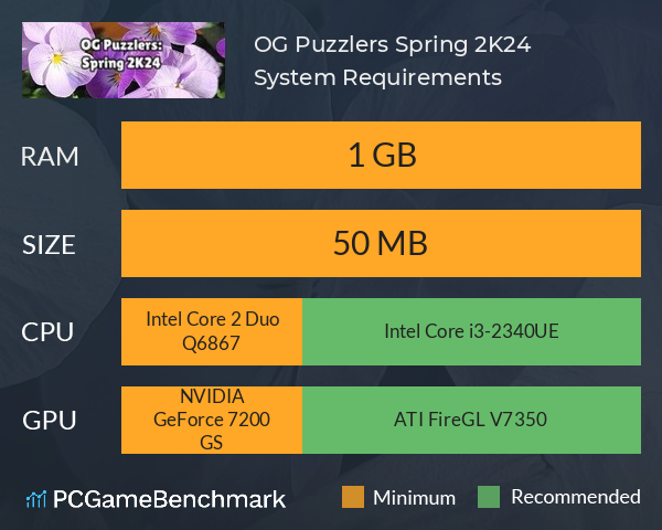 OG Puzzlers: Spring 2K24 System Requirements PC Graph - Can I Run OG Puzzlers: Spring 2K24