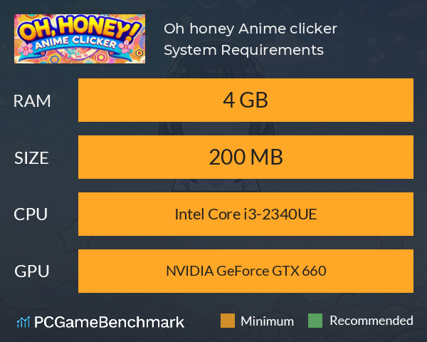 Oh, honey! Anime clicker! System Requirements PC Graph - Can I Run Oh, honey! Anime clicker!