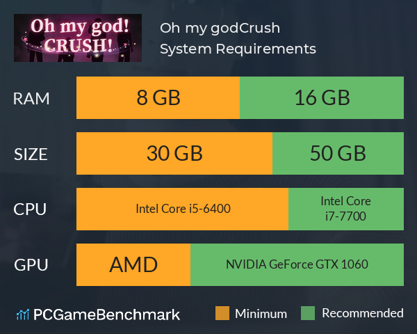 Oh my god!Crush! System Requirements PC Graph - Can I Run Oh my god!Crush!