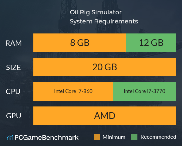 Oil Rig Simulator System Requirements PC Graph - Can I Run Oil Rig Simulator