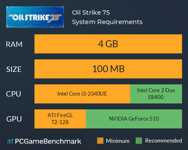 Oil Strike ‘75 System Requirements PC Graph - Can I Run Oil Strike ‘75
