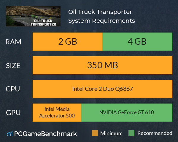 Oil Truck Transporter System Requirements PC Graph - Can I Run Oil Truck Transporter