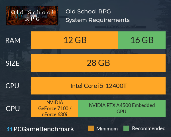 Old School RPG System Requirements PC Graph - Can I Run Old School RPG