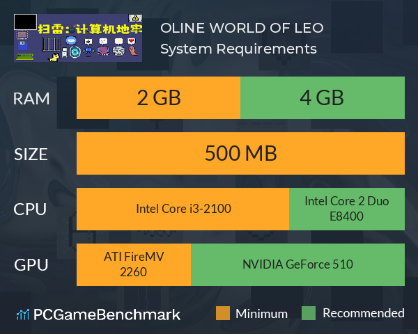 OLINE WORLD OF LEO System Requirements PC Graph - Can I Run OLINE WORLD OF LEO