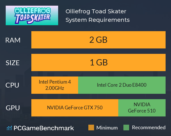 Olliefrog Toad Skater System Requirements PC Graph - Can I Run Olliefrog Toad Skater