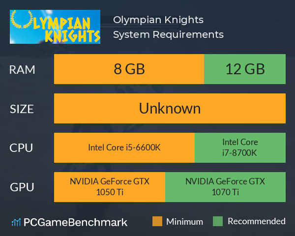 Olympian Knights System Requirements PC Graph - Can I Run Olympian Knights