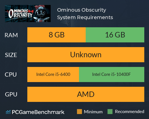 Ominous Obscurity System Requirements PC Graph - Can I Run Ominous Obscurity