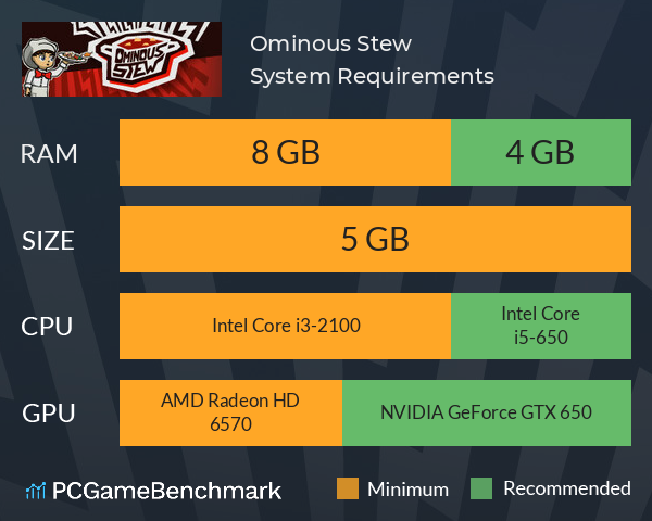 Ominous Stew System Requirements PC Graph - Can I Run Ominous Stew