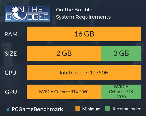 On the Bubble System Requirements PC Graph - Can I Run On the Bubble