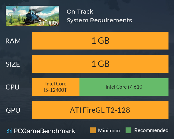 On Track System Requirements PC Graph - Can I Run On Track