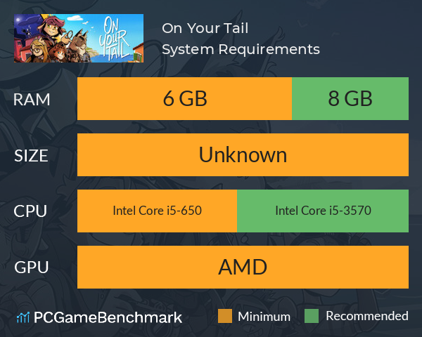 On Your Tail™ System Requirements PC Graph - Can I Run On Your Tail™