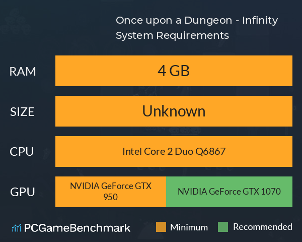 Once upon a Dungeon - Infinity System Requirements PC Graph - Can I Run Once upon a Dungeon - Infinity