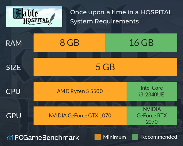 Once upon a time... in a HOSPITAL System Requirements PC Graph - Can I Run Once upon a time... in a HOSPITAL Once upon a time... in a HOSPITAL System Requirements PC Graph - Can I Run Once upon a time... in a HOSPITAL