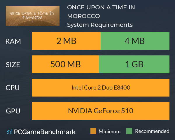 ONCE UPON A TIME IN MOROCCO System Requirements PC Graph - Can I Run ONCE UPON A TIME IN MOROCCO