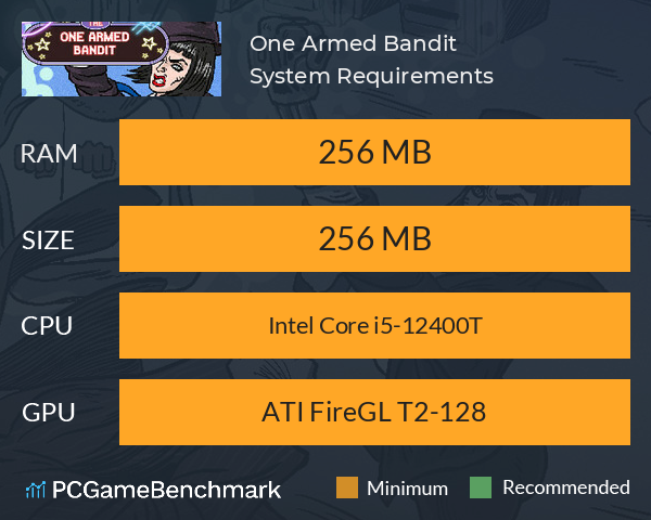 One Armed Bandit System Requirements PC Graph - Can I Run One Armed Bandit