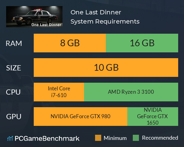 One Last Dinner System Requirements PC Graph - Can I Run One Last Dinner